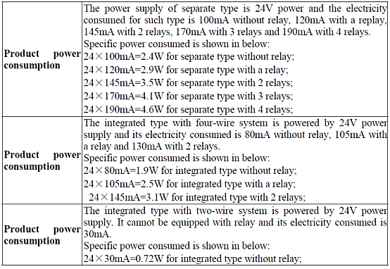 MIFG7GE)43F857RS7(RQ48