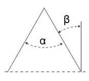 0-45°-60°