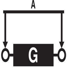 G80 lifting points