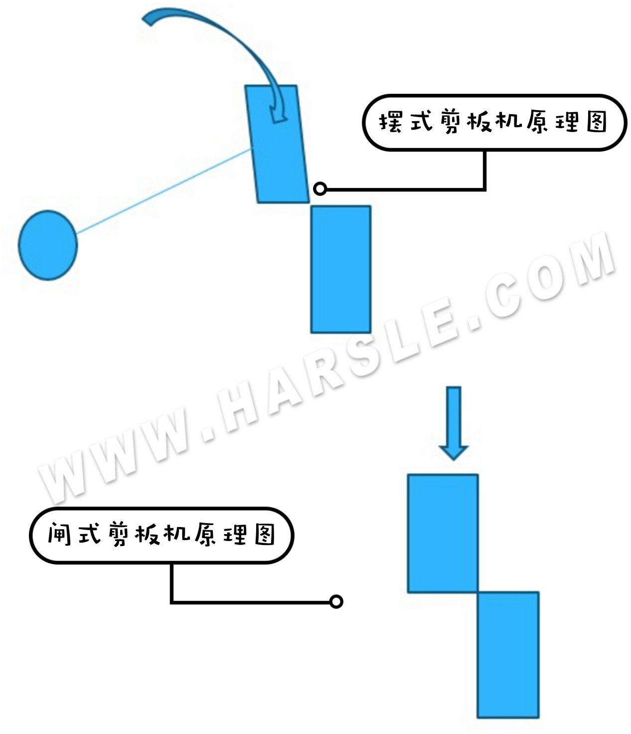 原理图