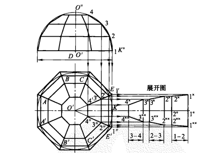 图片4 经线纬线联合分割法
