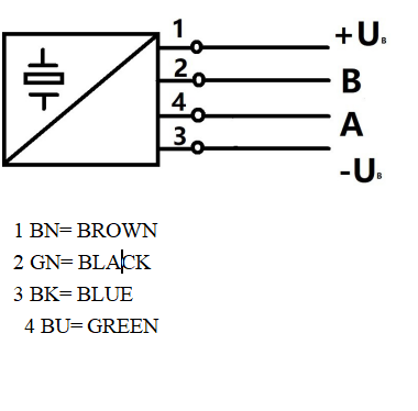 040QXO)USPRG3P49P1SV