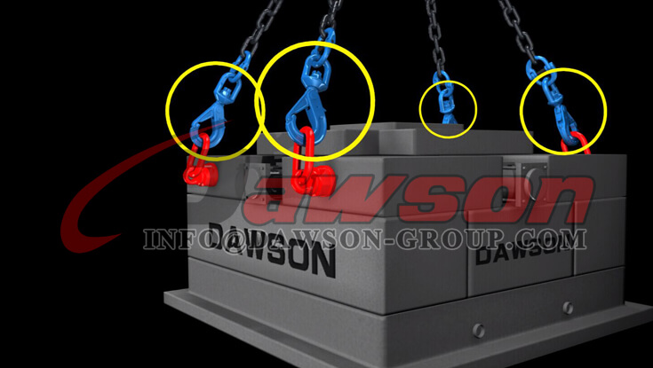 Application of Dawson Grade 100 Special Swivel Self-locking Hook with Grip Latch for Chain Slings - China Manufacturer