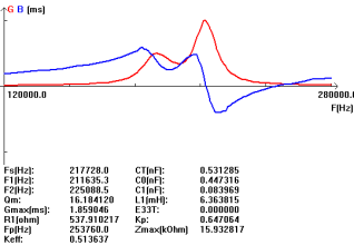 8C4NC3P1DL)PU6FBUUSF