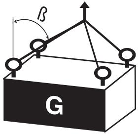Hoist Ring - Dawson Group Ltd. - China Manufacturer, Supplier, Factory