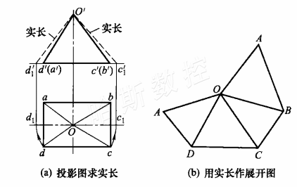 图片3 图片3