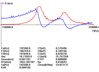 H(DVYP6OQR)CQ241GKX