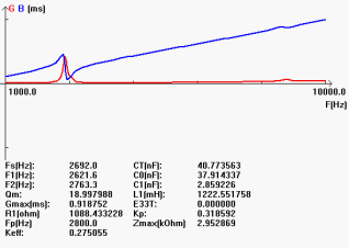 _CSZ6CG%HWDY(7)LG1V