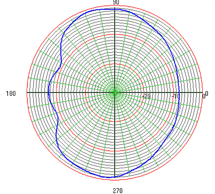 1625619236(1)