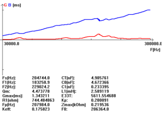 (Z3BYIUWS6MH0FP5G)KY