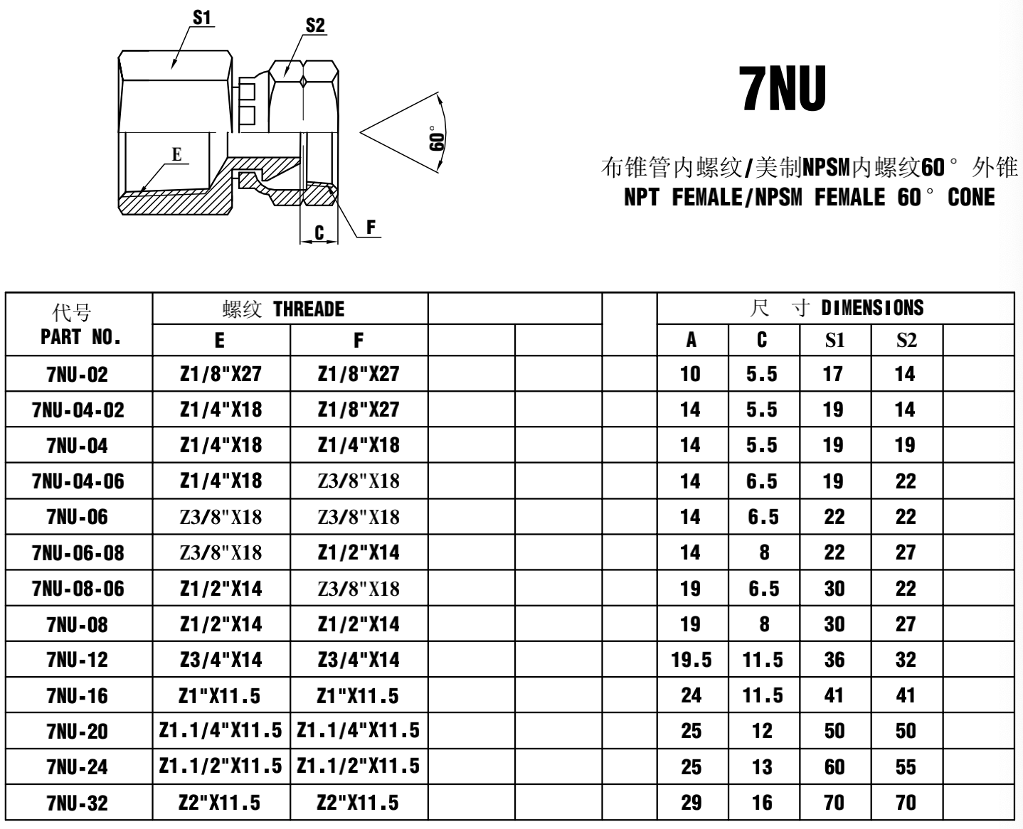 7nu .