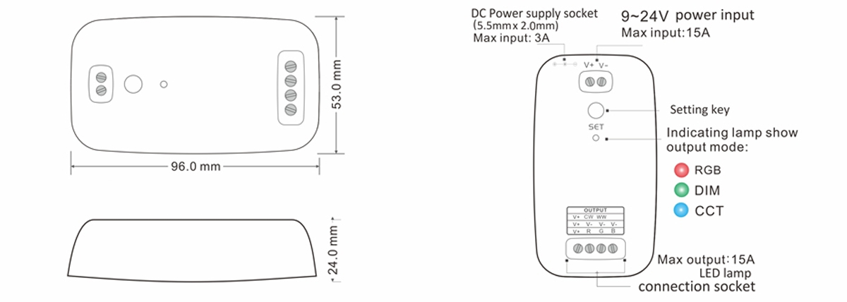Dimensione del controller