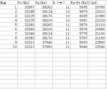 3`2I(SHRUUFVF7(O)S(W