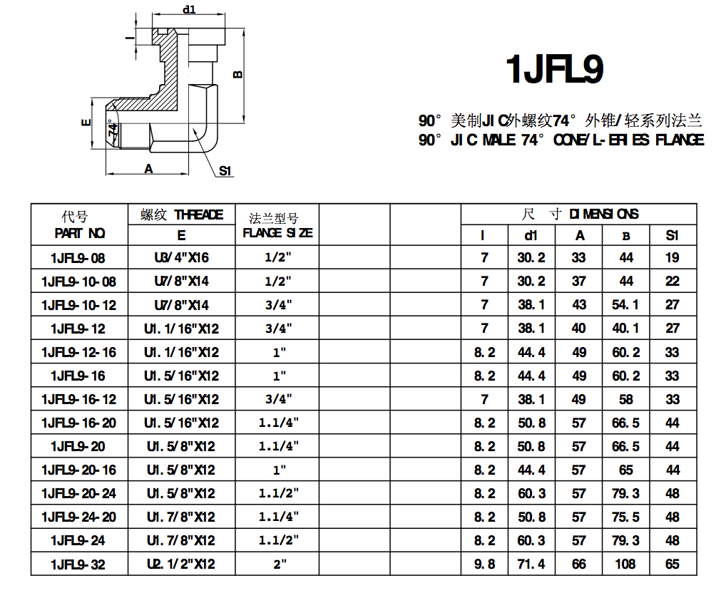 1JFL9 2