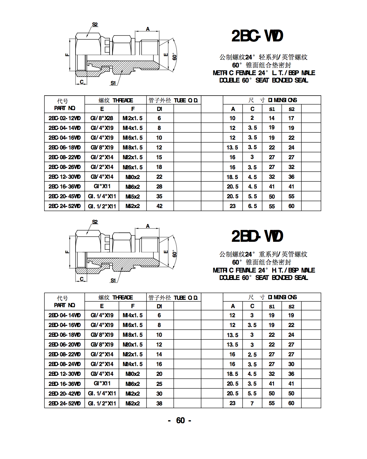 2BC 2BD