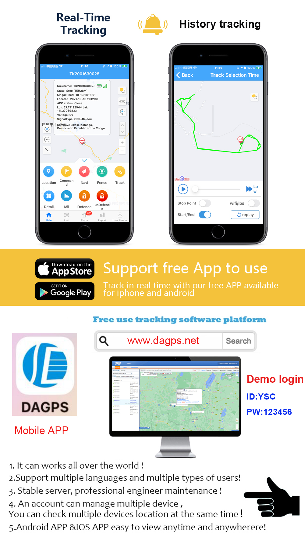 Plateforme d'application DAGPS